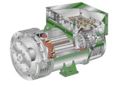 肇源发电机内部结构图